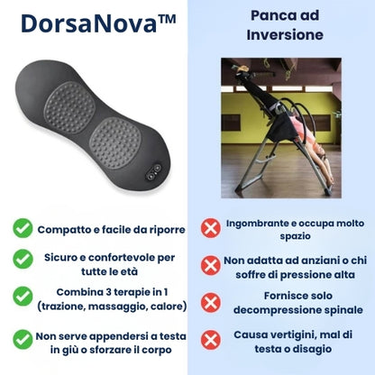 Sollievo da sciatica e mal di schiena in 15 minuti al giorno: Massaggiatore Lievos