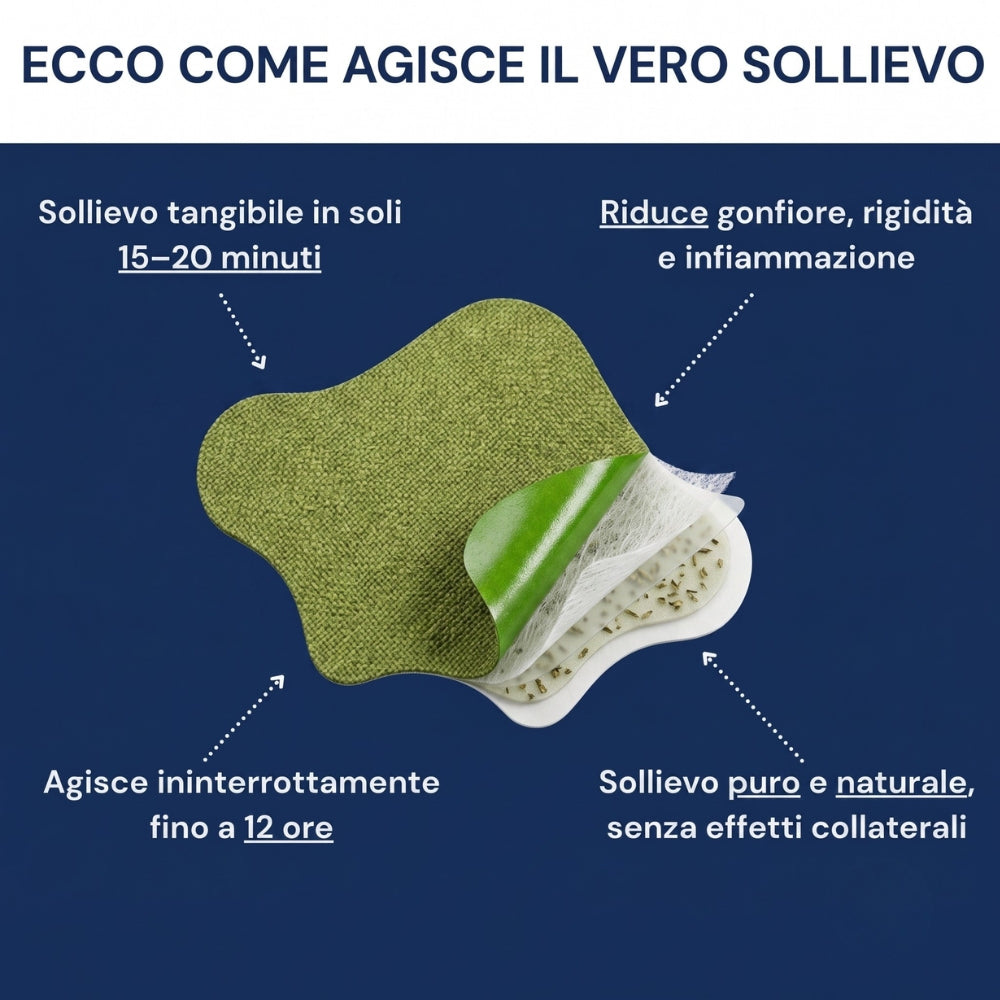 Sollievo da sciatica e mal di schiena in 15 minuti al giorno: Massaggiatore Lievos